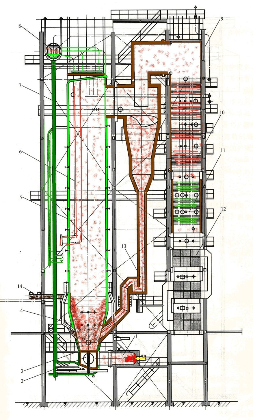 85t/h���ѭ�h������偠t�S���ͻ�ע���x��