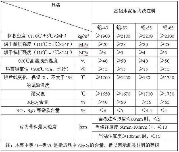 ���Xˮ���ͻ�ע��