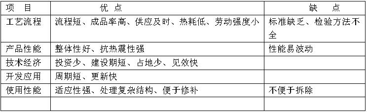 耐火澆注料特點
