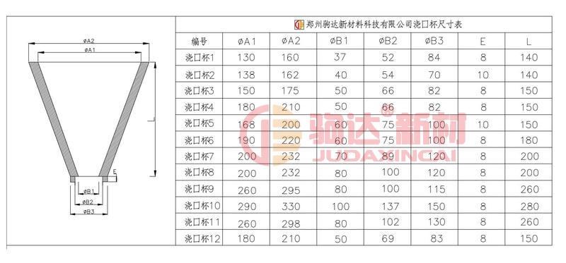 澆口杯尺寸表